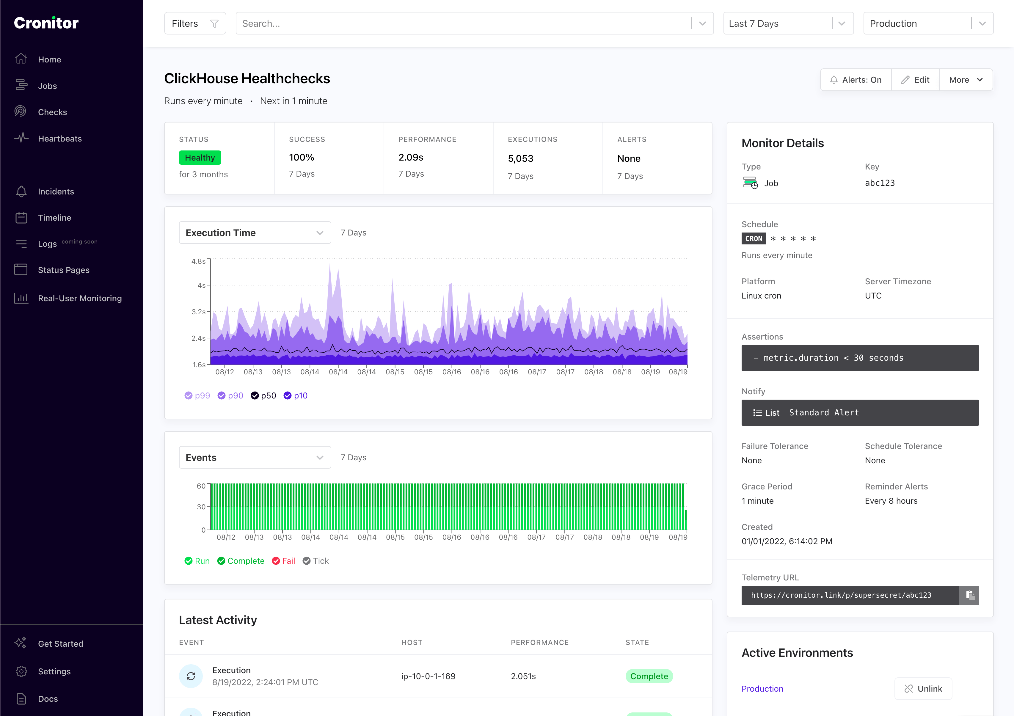 Cronitor monitoring platform